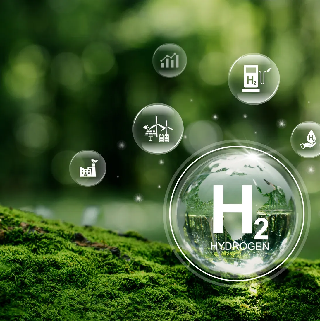 H2 Hydrogen renewable energy